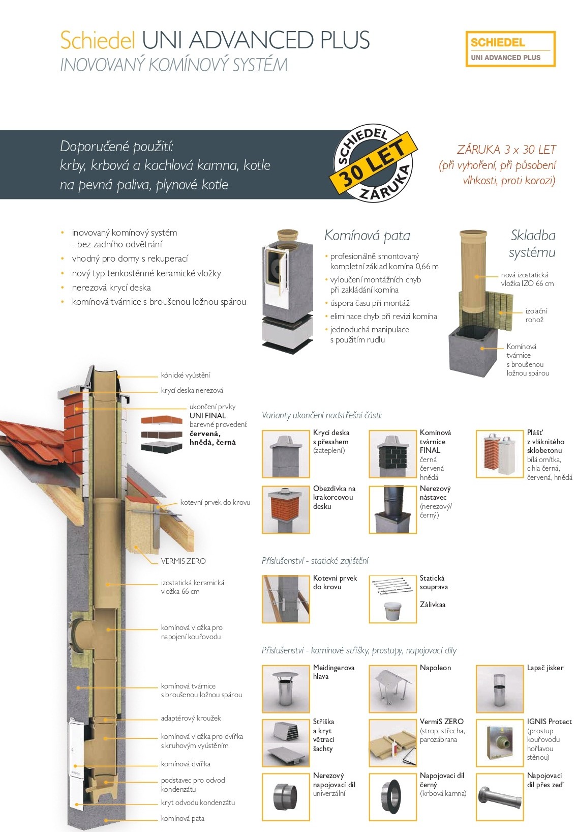 komín Schiedel Uni Advanced Plus 